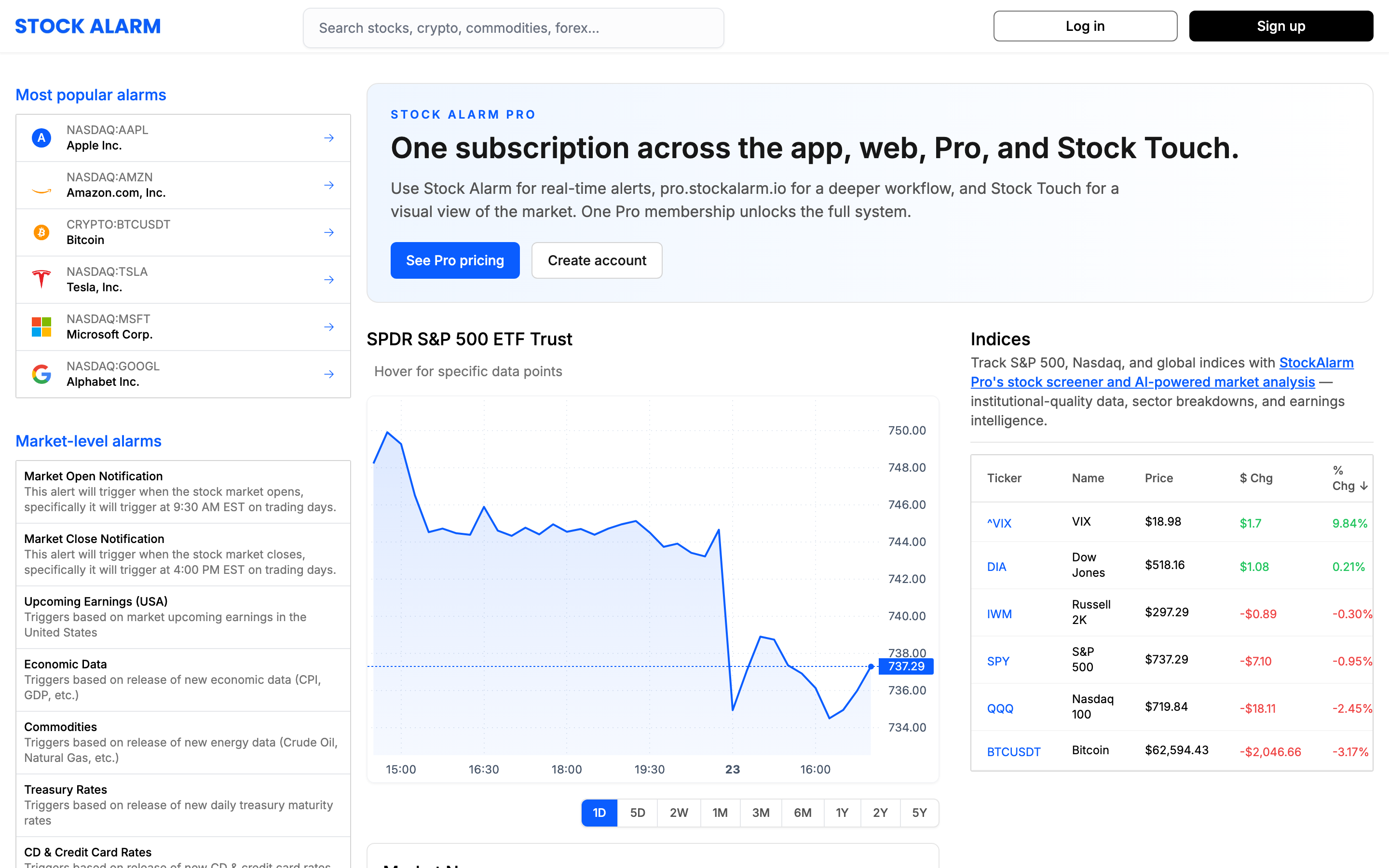 Stock Alarm on the web