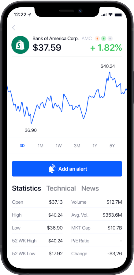 Best App For Stock Price Alerts